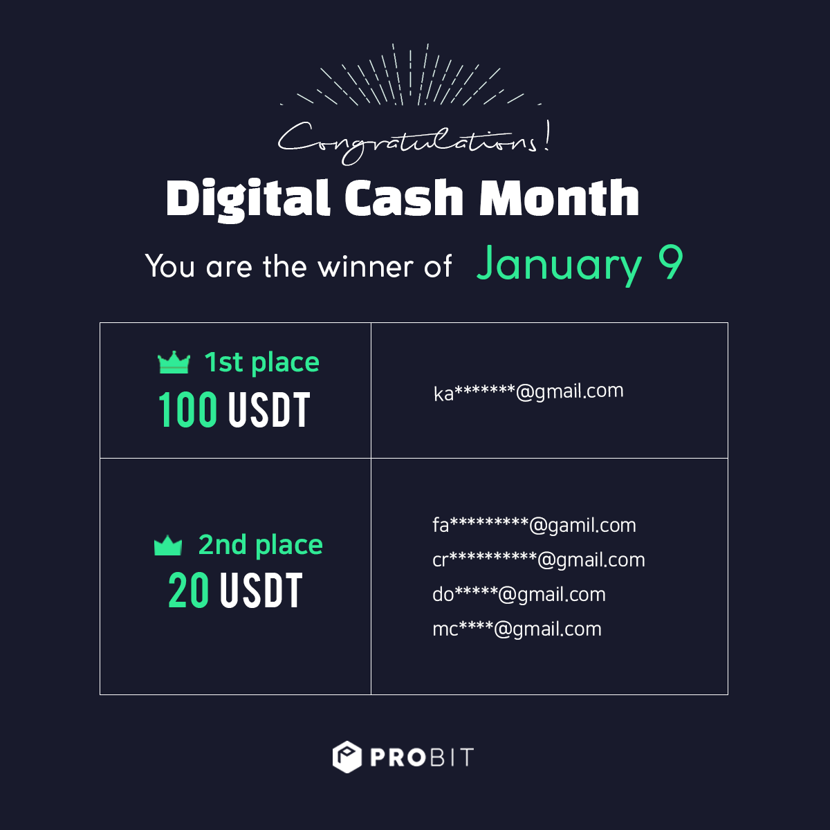 digital_cash_month_winner_en_190109.png