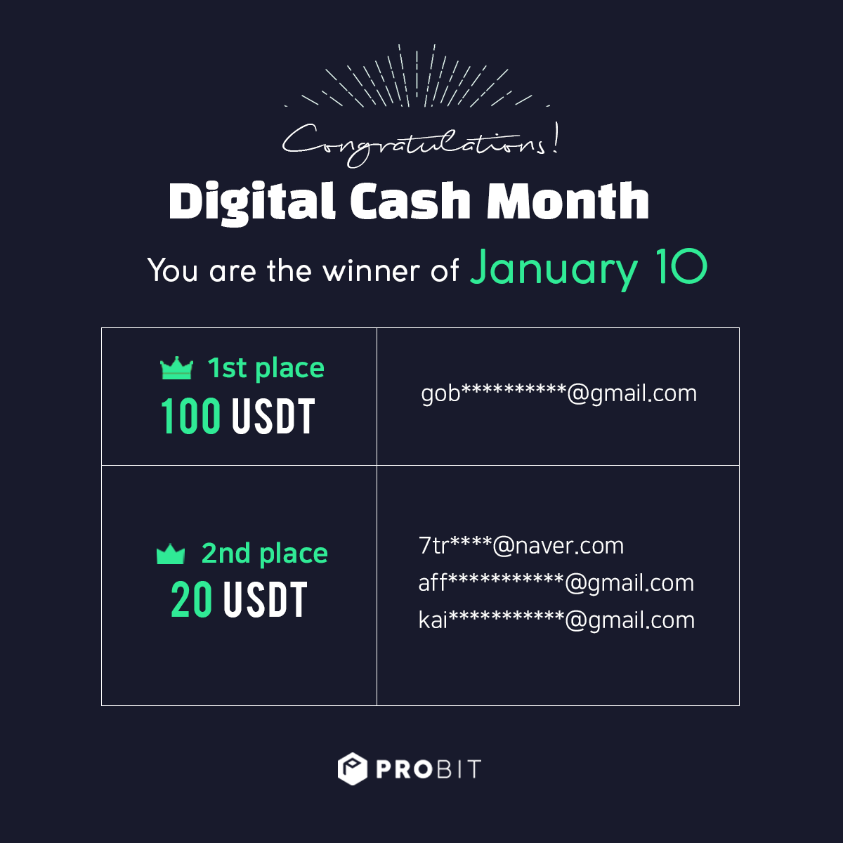 digital_cash_month_winner_en_190110.png