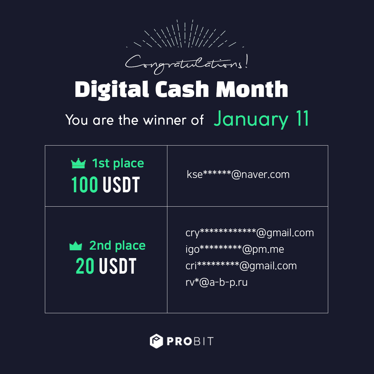 digital_cash_month_winner_en_190111_1_.png