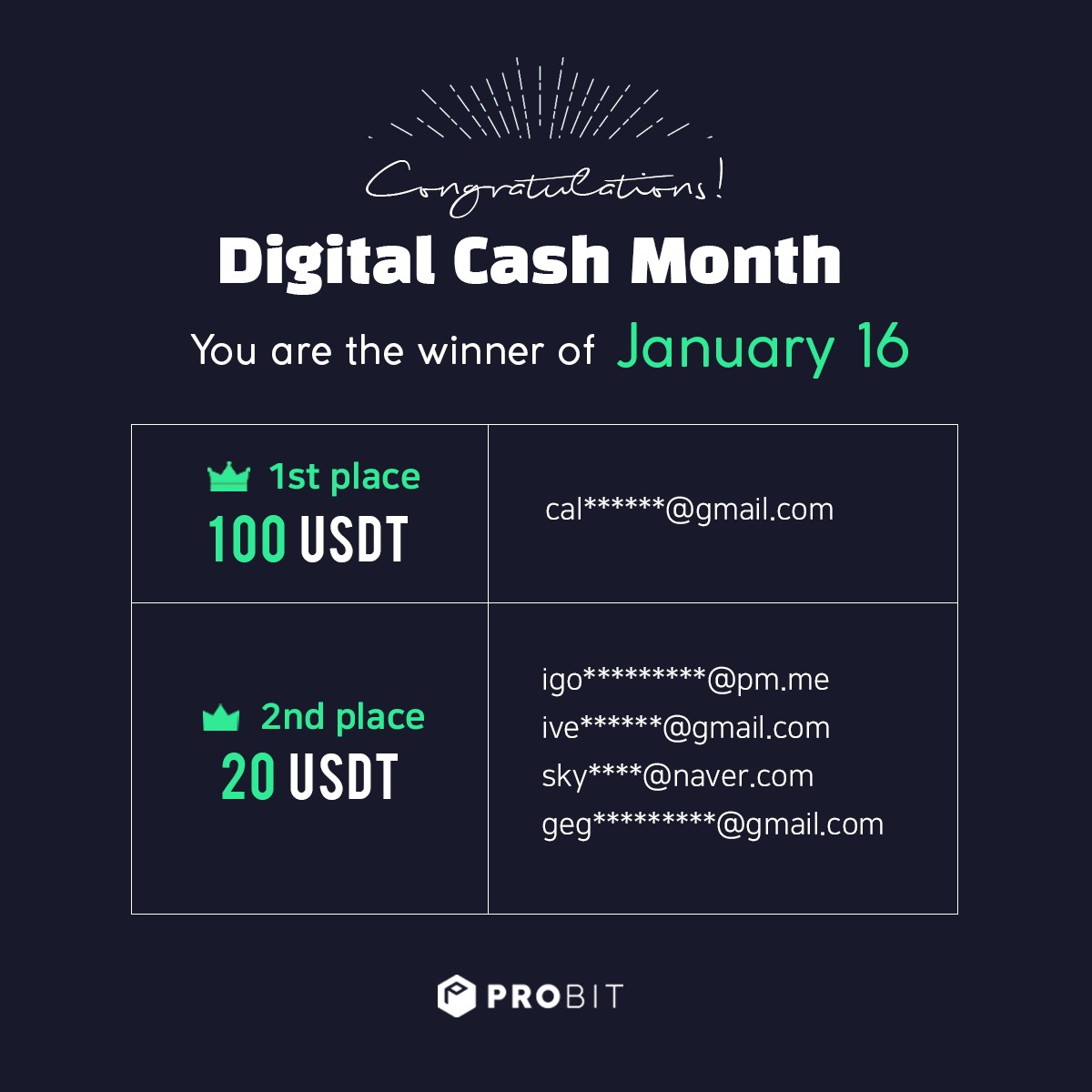 digital_cash_month_winner_en_190116.png