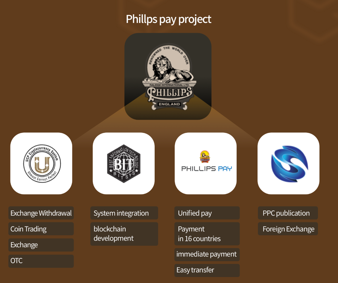 philips_pay.PNG
