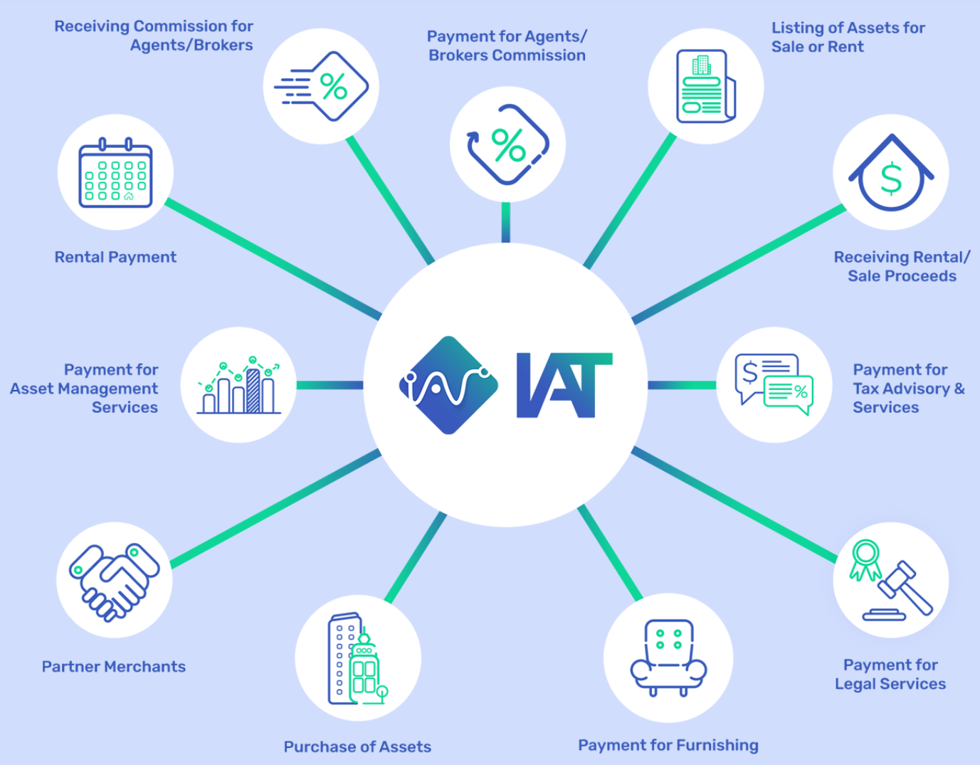iat_cluster.PNG