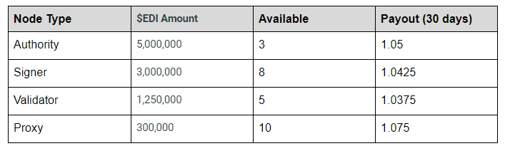 edi_listing_event_info.PNG