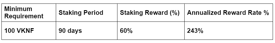 vknf_staking.PNG