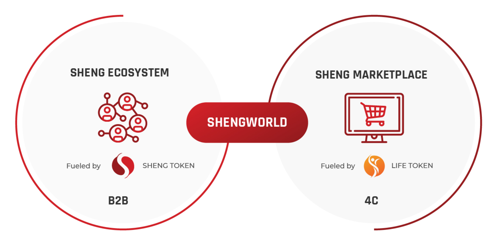 sheng_about.PNG