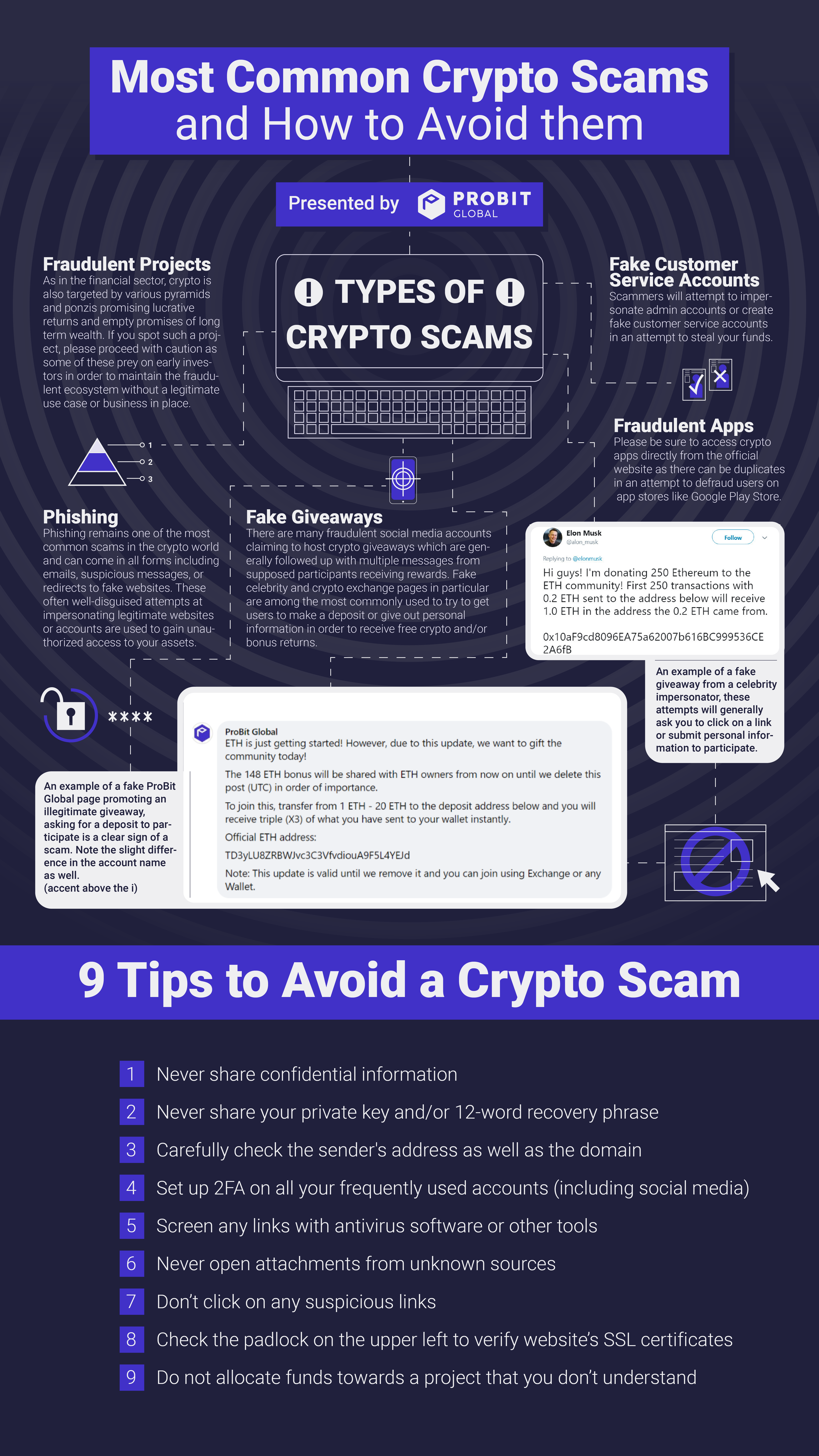 scam_faq_guide.png