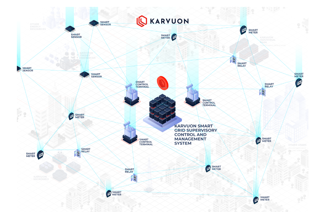 karvuon_smart_grid.PNG