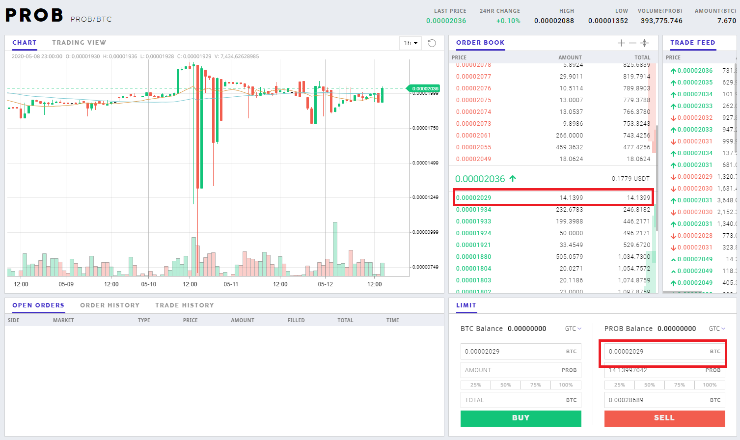 prob_btc_auto_entering_buy_price_to_sell_a_token_red_boxed.png