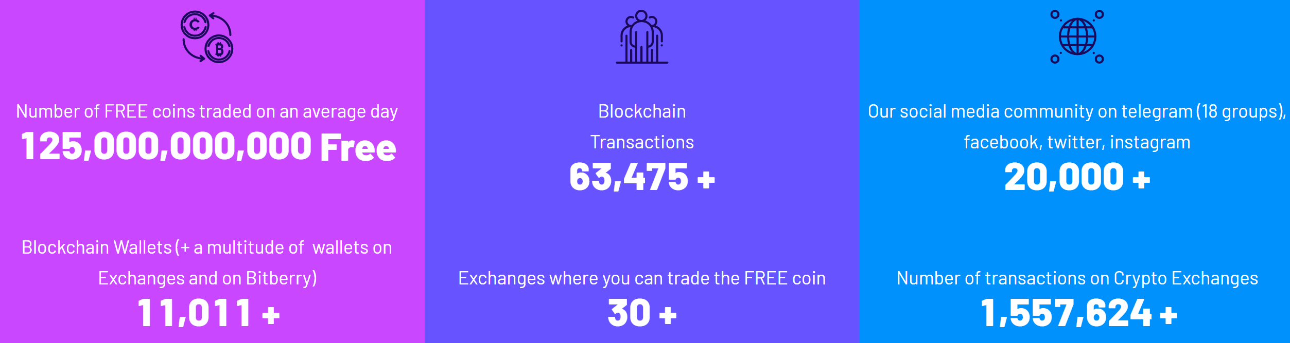 free_stats.PNG