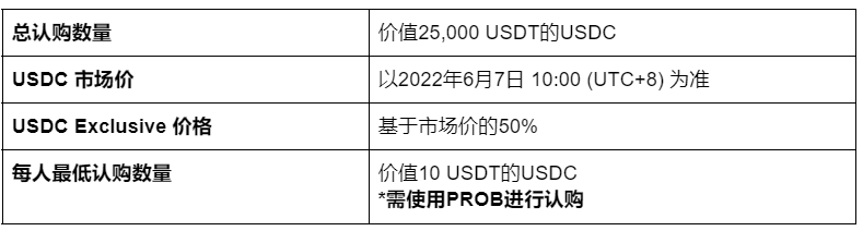 USDC_CN.png