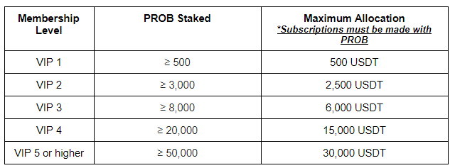 etn_allocation.PNG