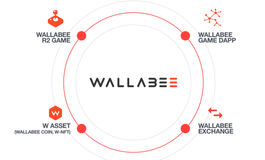 wallabee_image.PNG