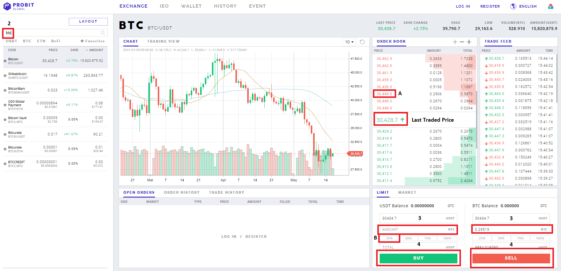 CÔNG BỐ THÔNG TIN Sở Giao dịch Chứng khoán Thành phố Thread công bố Quyết  định của Chủ tịch Hội đồng quản trị số 01/2024/TCSE/NQ-HDQT ngày 26/11/2024  về việc ký kết hợp, image size:1906x922