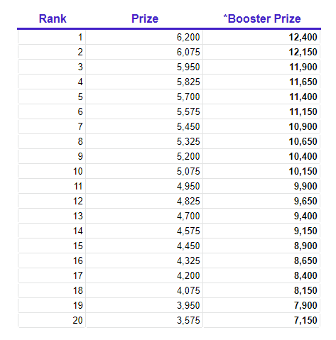 beer_booster_rewards.PNG
