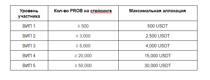 Annotation_2020-08-13_143145.png