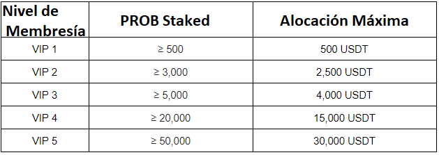 tabla2.png