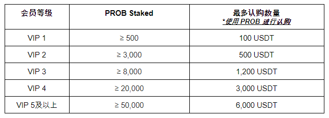 UTK_VIP.png