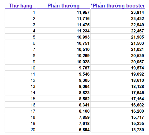 ASKO_BOOSTER_07OCT20.png