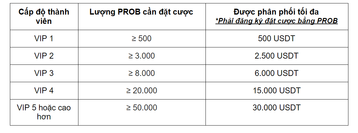 ETN_MEMBERSHIP_08OCT20.png