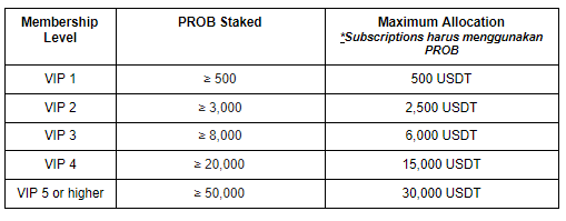 Table1.PNG