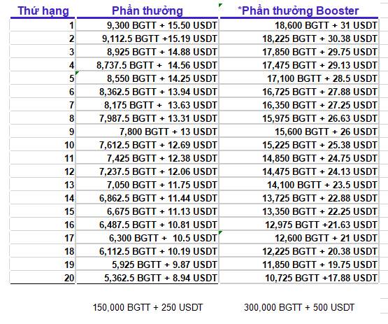 BGTT_BOOSTER_14OCT20.png