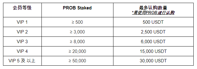 ETN_VIP.png