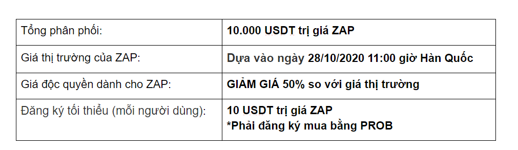 ALLOCATION_ZAP_210CT20.png