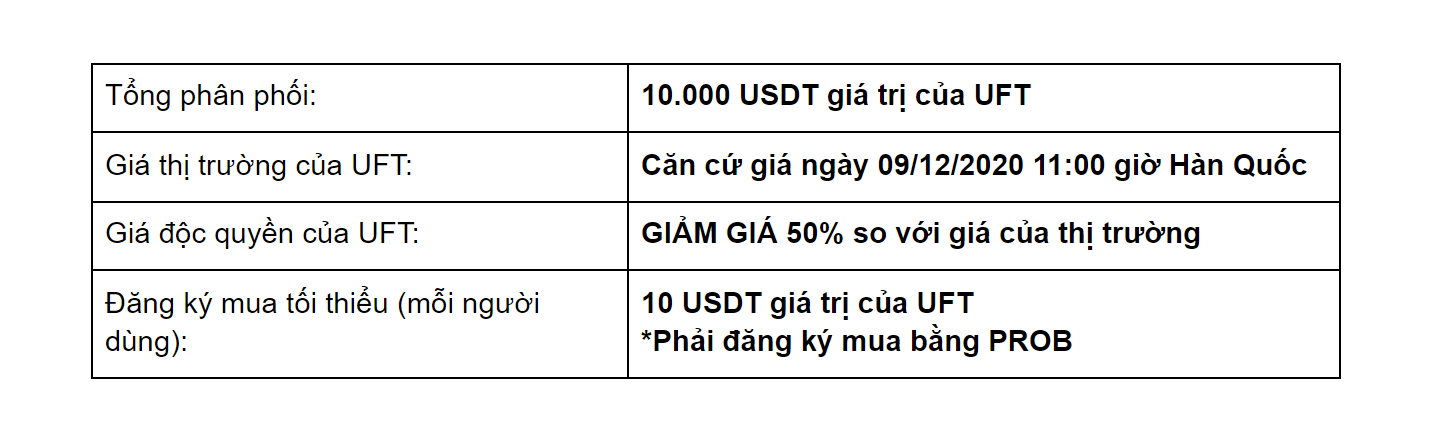 uft_total.png